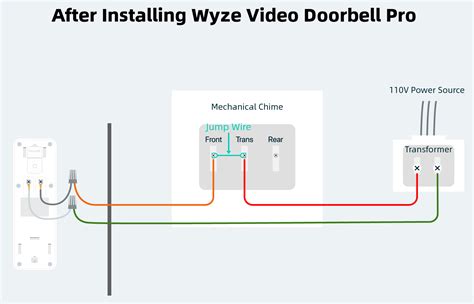 wyze video doorbell pro installation|wyze video doorbell pro setup.